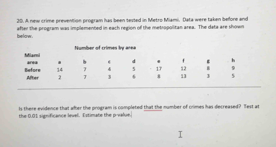 A new crime prevention program has been tested in Metro Miami. Data were taken before and 
after the program was implemented in each region of the metropolitan area. The data are shown 
below. 
Is there evidence that after the program is completed that the number of crimes has decreased? Test at 
the 0.01 significance level. Estimate the p -value.