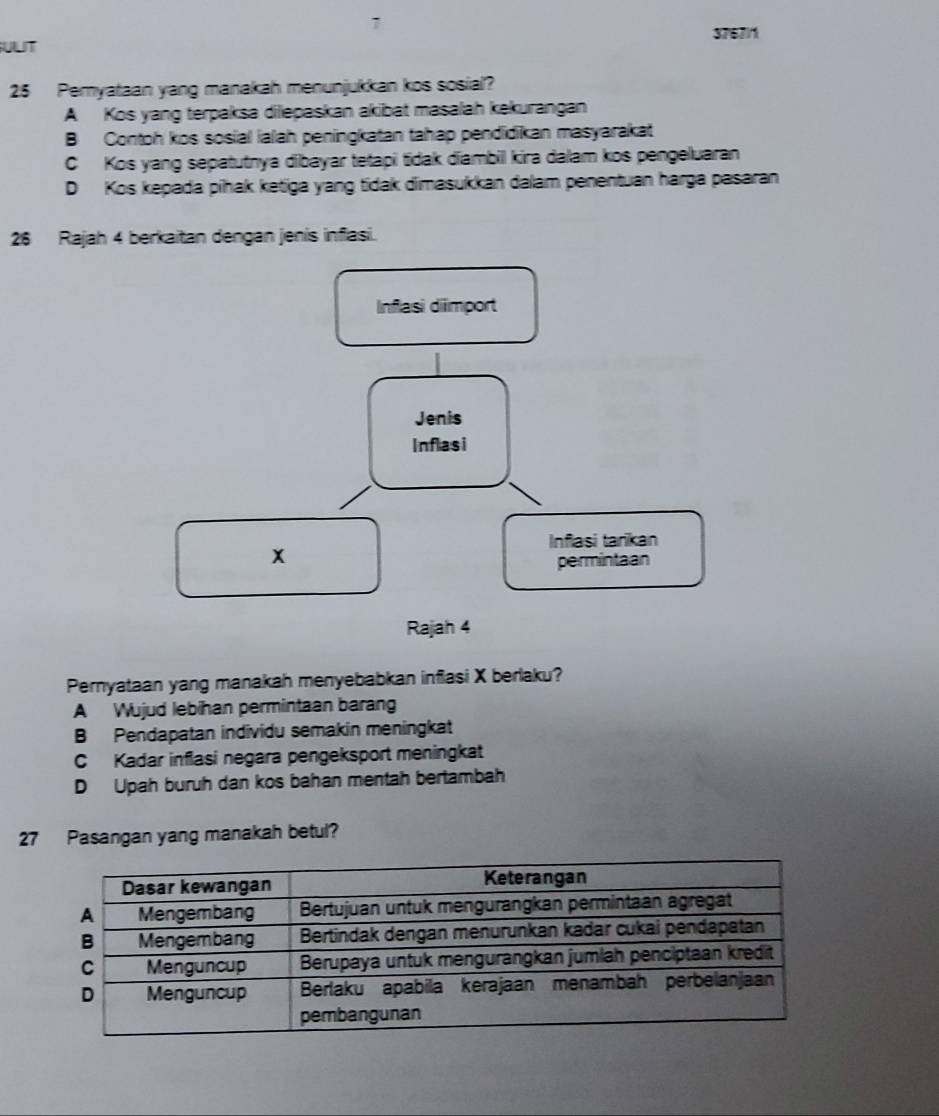 37671k
U 
25 Pemyataan yang manakah menunjukkan kos sosial?
A Kos yang terpaksa diepaskan akibat masalah kekurangan
B Contoh kos sosial ialah peningkatan tahap pendidikan masyarakat
C Kos yang sepatutnya dibayar tetapi tidak diambil kira dalam kos pengeluaran
DKos kepada pihak ketiga yang tídak dimasukkan dalam penentuan harga pasaran
26 Rajah 4 berkaitan dengan jenis inflasi.
Inflasi diimport
Jenis
Inflasi
Infasi tarikan
x
permintaan
Rajah 4
Pernyataan yang manakah menyebabkan inflasi X berlaku?
A Wujud lebihan permintaan barang
B Pendapatan individu semakin meningkat
C Kadar inflasi negara pengeksport meningkat
D Upah buruh dan kos bahan mentah bertambah
27 Pasangan yang manakah betul?