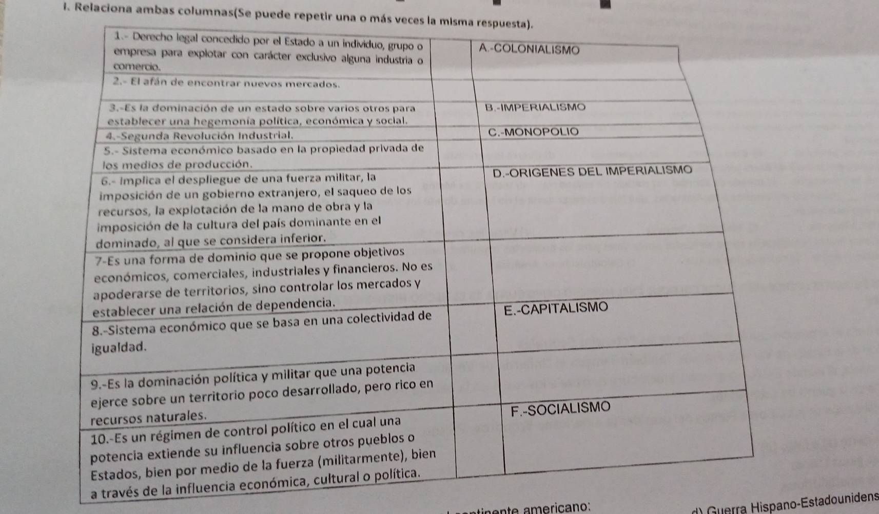 Relaciona ambas columnas(Se puede repetir una o más veces la misma respuesta). 
a través de la influ 
te a mericano: 
d) Guerra Hispano-Estadounidens