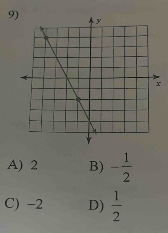 A) 2 B) - 1/2 
C) -2 D)  1/2 