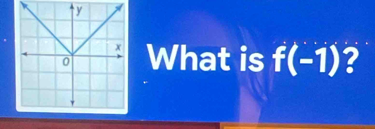 What is f(-1) ?