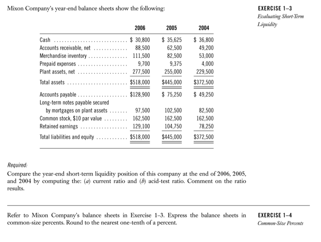 Mixon Company’s year-end balance sheets show the following: EXERCISE 1-3 
Evaluating Short-Term 
Liquidity 
Required: 
Compare the year-end short-term liquidity position of this company at the end of 2006, 2005, 
and 2004 by computing the: (a) current ratio and (b) acid-test ratio. Comment on the ratio 
results. 
_ 
Refer to Mixon Company's balance sheets in Exercise 1-3. Express the balance sheets in EXERCISE 1-4 
common-size percents. Round to the nearest one-tenth of a percent. Common-Size Percents