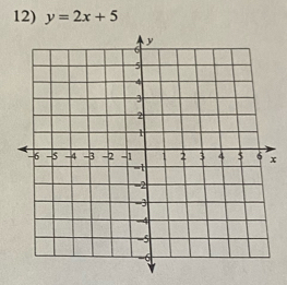 y=2x+5