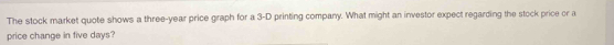 The stock market quote shows a three-year price graph for a 3-D printing company. What might an investor expect regarding the stock price or a 
price change in five days?