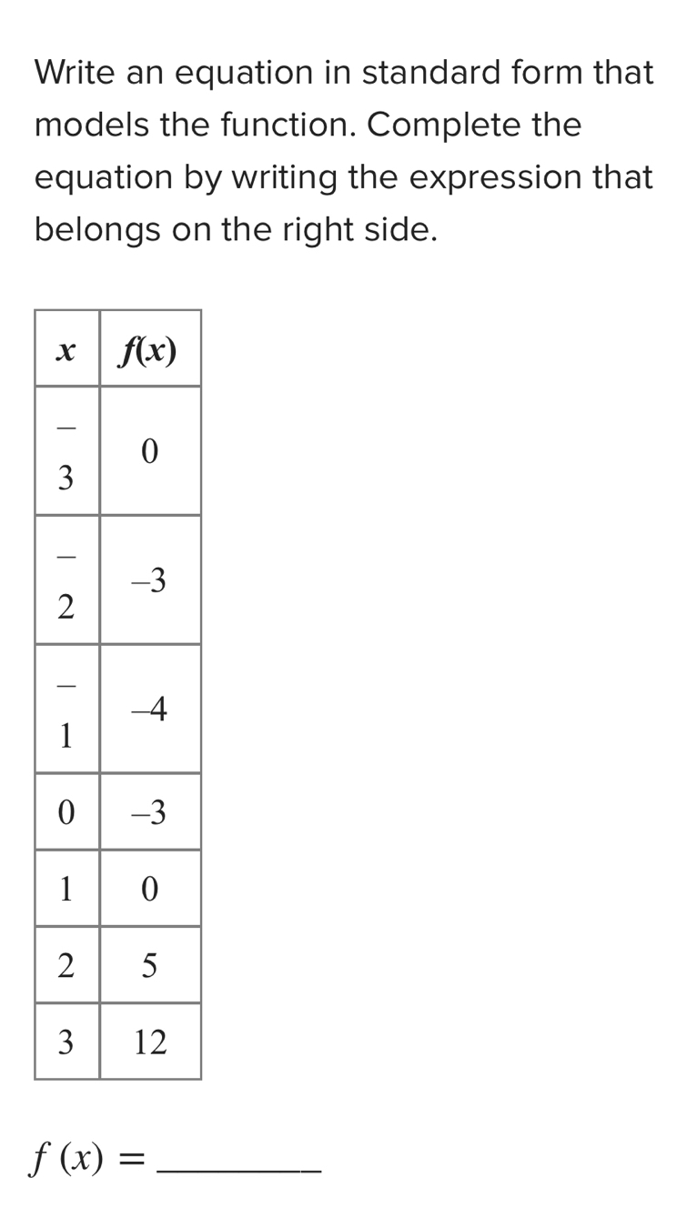 Write an equation in standard form that
models the function. Complete the
equation by writing the expression that
belongs on the right side.
f(x)= _