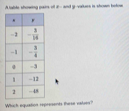 A table showing pairs of  e= and y--values is shown below.
Which equation represents these values?