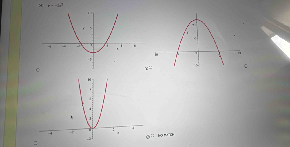 y=-2x^2

NO MATCH