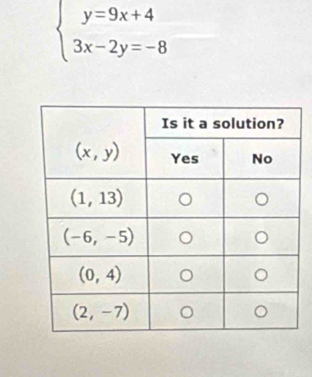 beginarrayl y=9x+4 3x-2y=-8endarray.