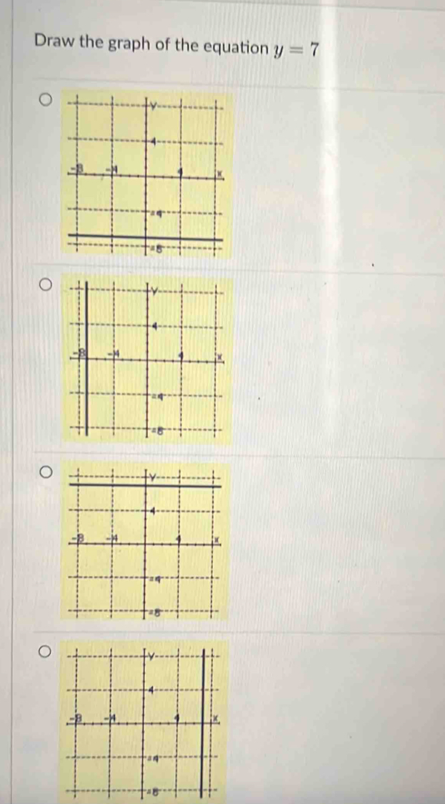 Draw the graph of the equation y=7