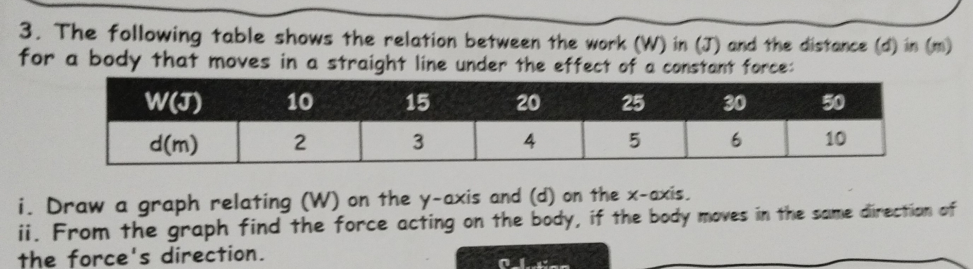 The following table shows the relation between the work (W) in (J) and the distance (d) in (m)
for a body that moves in a straight line under the effect of a constant force:
i. Draw a graph relating (W) on the y-axis and (d) on the x-axis.
ii. From the graph find the force acting on the body, if the body moves in the same direction of
the force's direction.