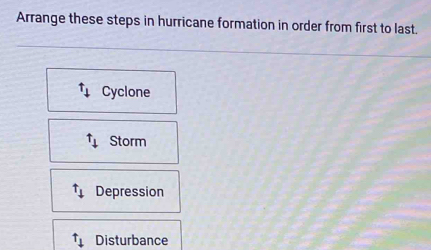 Arrange these steps in hurricane formation in order from first to last.
t_t_+ Cyclone
_downarrow _downarrow  Storm
t_1 Depression
t_1 Disturbance