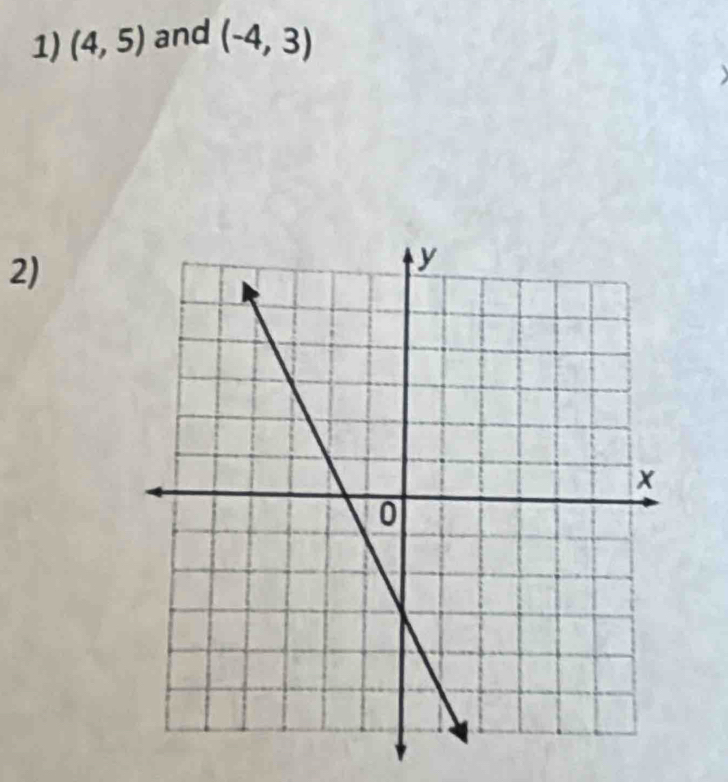 (4,5) and (-4,3)
2)