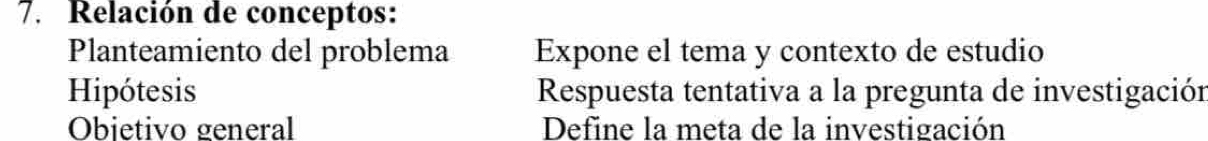 Relación de conceptos: 
Planteamiento del problema Expone el tema y contexto de estudio 
Hipótesis Respuesta tentativa a la pregunta de investigación 
Objetivo general Define la meta de la investigación