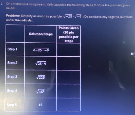 On a homework assignment, Kelly provided the following steps to solve the problem given
below
Problem: Simplity as much as possible. sqrt(-25)· sqrt(-9) (Do not leave any negative numbers
under the radicals.)