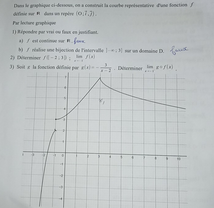 Dans le graphique ci-dessous, on a construit la courbe représentative d'une fonction ∫
définie sur R dans un repère (0;vector l,vector j).
Par lecture graphique
1) Répondre par vrai ou faux en justifiant.
a) ∫ est continue sur R
b) ∫ réalise une bijection de l'intervalle ]-∈fty ;3] sur un domaine D.
2) Déterminer f([-2;3]);limlimits _xto -1f(x)
3) Soit g la fonction définie par g(x)=- 3/x-2 