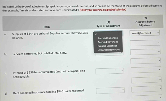 Solved: Indicate (1) the type of adjustment (prepaid expense, accrued ...