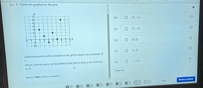 Points are graphed on the grid.
(2,-1)
(4,-2)
(0,5)
(1,5)
Additional points will be plotted on the grid to show yas a function of
x
Which ordered pairs can be added to the grid to show y as a function (-6,6)
of x?
Clear All
Select TWO correct answers.
N Revienw & Submit