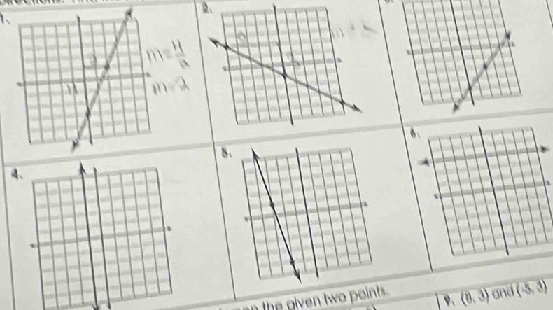 in the given two po 
B、 (8,3) and (-5,3)