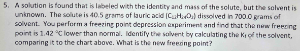 A solution is found that is labeled with the identity and mass of the solute, but the solvent is 
unknown. The solute is 40.5 grams of lauric acid (C_12H_24O_2) dissolved in 700.0 grams of 
solvent. You perform a freezing point depression experiment and find that the new freezing 
point is 1.42°C lower than normal. Identify the solvent by calculating the Kí of the solvent, 
comparing it to the chart above. What is the new freezing point?