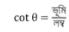 cot θ =frac overline v_2+Roverline v