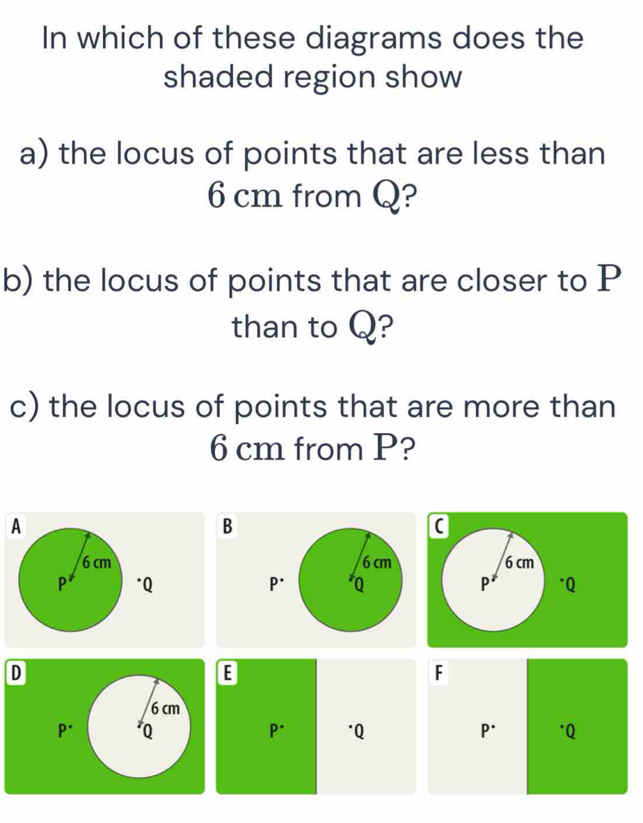 In which of these diagrams does the 
shaded region show 
a) the locus of points that are less than
6 cm from Q? 
b) the locus of points that are closer to P
than to Q? 
c) the locus of points that are more than
6 cm from P? 
B
6 cm
P "Q
D
E
F
6 cm
P* Q P* * Q P* * Q