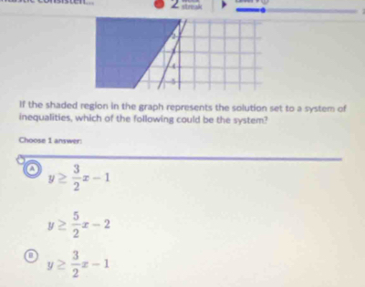 2
o y≥  3/2 x-1
y≥  5/2 x-2
o y≥  3/2 x-1