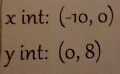 int: (-10,0)
yint: (0,8)