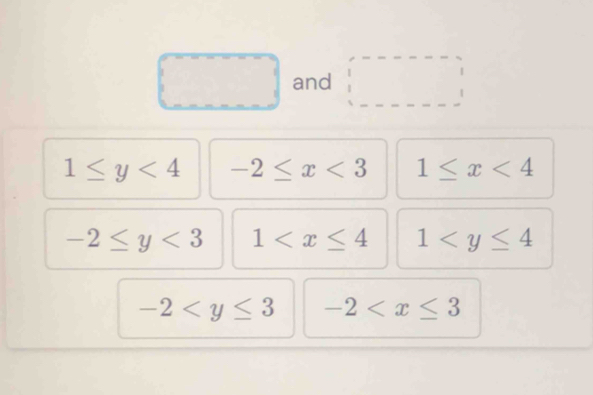 and
1≤ y<4</tex> -2≤ x<3</tex> 1≤ x<4</tex>
-2≤ y<3</tex> 1 1
-2 -2
