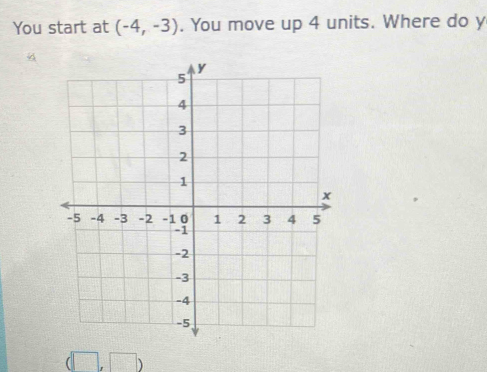 You start at (-4,-3). You move up 4 units. Where do y