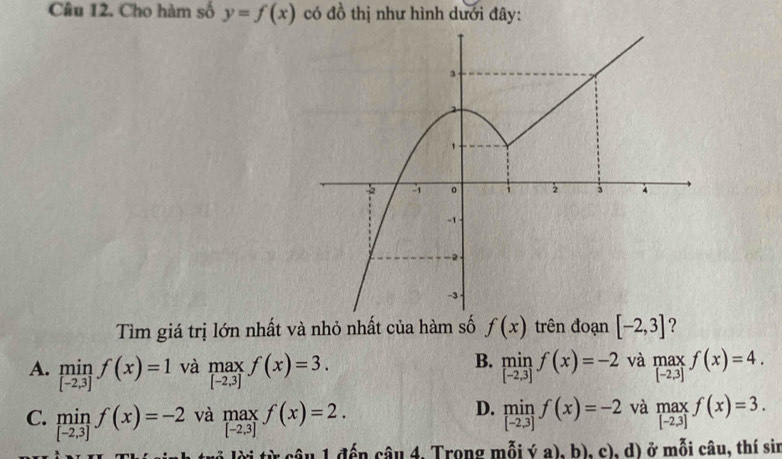 Cho hàm số y=f(x) có đồ thị như hình dưới đây:
Tìm giá trị lớn nhất và nhỏ nhất của hàm số f(x) trên đoạn [-2,3] ?
B.
A. limlimits _[-2,3]f(x)=1 và ma f(x)=3. limlimits _[-2,3]f(x)=-2 và .beginarrayr max [-2,3]endarray.  f(x)=4.
[-2,3]
C. limlimits _[-2,3]f(x)=-2 và max f(x)=2. D. limlimits _[-2,3]f(x)=-2 và .beginarrayr max [-2.3]endarray.  f(x)=3.
[-2,3]
lỏ lời từ câu 1 đến câu 4. Trong mỗi ý a), b), c), d) ở mỗi câu, thí sin