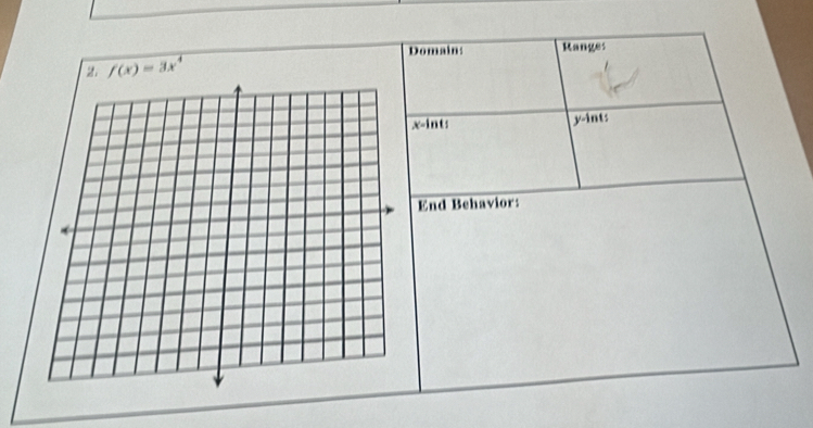 Domains 
2. f(x)=3x^4 Ranges 
overline -ln ts y-ints 
End Behavior: