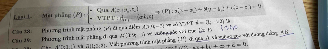 Loại 1. Mặt phẳng (P) : VTPT:vector n_(P)=(a;b;c)Rightarrow (P):a(x-x_circ )+b(y-y_circ )+c(z-z_circ )=0. Qua A(x_o;y_o;z_o)
Câu 28: Phương trình mặt phẳng (P) đi qua điểm A(1;0;-2) và có VTPT vector n=(1;-1;2) là 
Câu 29: Phương trình mặt phẳng đi qua M(3;9;-1) và vuông góc với trục Qx là 105 
Chọ A(0:1:1) và B(1;2;3). Viết phương trình mặt phẳng (P) đi qua _A và vuông góc với đường thằng AB.
y(O)· ax+by+cz+d=0.