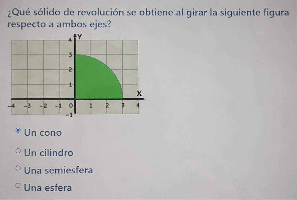 ¿Qué sólido de revolución se obtiene al girar la siguiente figura
respecto a ambos ejes?
Un cono
Un cilindro
Una semiesfera
Una esfera