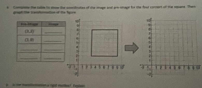 a Complene the table to show the coondinates of the image and pre-image for the four corners of the square. Then
graph the transfomation of the figure
 
to the trastonation    ngid menlon? Explain