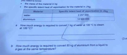 you need to know the mass of the material in kg
the speciffic latent heat of vaporisation for the material in J/kg. 
a How much energy is required to convert, 1 kg of water at 100°C to steam 
at 100°C 2 
_ 
_ 
(3 m
b How much energy is required to convert 85 kg of aluminium from a liquid to 
a gas at the same temperature?