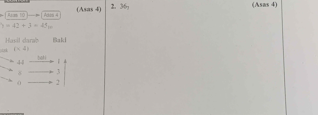 (Asas 4) 2. 367
(Asas 4) 
Asas 10 Asas 4^)=42+3=45_10
Hasil darab Baki 
plak (* 4)
baki
44
1
8
3
(
2
