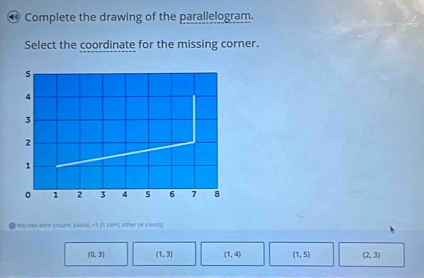 Complete the drawing of the parallelogram.
Select the coordinate for the missing corner.
5
4
3
2
1
0 1 2 3 4 5 6 7 8
You can eam (count, plural, =1. (1 coin) other (# cosns))
(0,3)
(1,3)
(1,4)
(1,5)
(2,3)