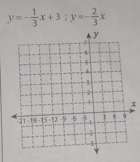 y=- 1/3 x+3; y=- 2/3 x
x