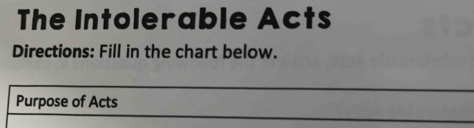 The Intolerable Acts 
Directions: Fill in the chart below. 
_ 
Purpose of Acts 
_