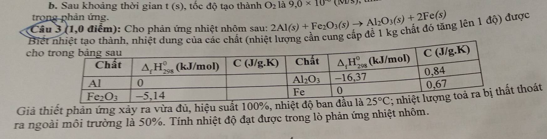 Sau khoảng thời gian t (s), tốc độ tạo thành O_2 là 9,0* 10^(sim)(M/s)
trong phản ứng.
Câu 3 (1,0 điểm): Cho phản ứng nhiệt nhôm sau: 2Al(s)+Fe_2O_3(s)to Al_2O_3(s)+2Fe(s)
Biết nhiệt tạo thành, nhiệt dung của các chất (nhiệt lượng cần cung cấp để 1 kg chất đó tăng lên 1 độ) được
cho 
Giả thiết phản ứng xảy ra vừa đủ, hiệu suất 100%, nhiệt độ ban thoát
ra ngoài môi trường là 50%. Tính nhiệt độ đạt được trong lò phản ứng nhiệt nhôm.