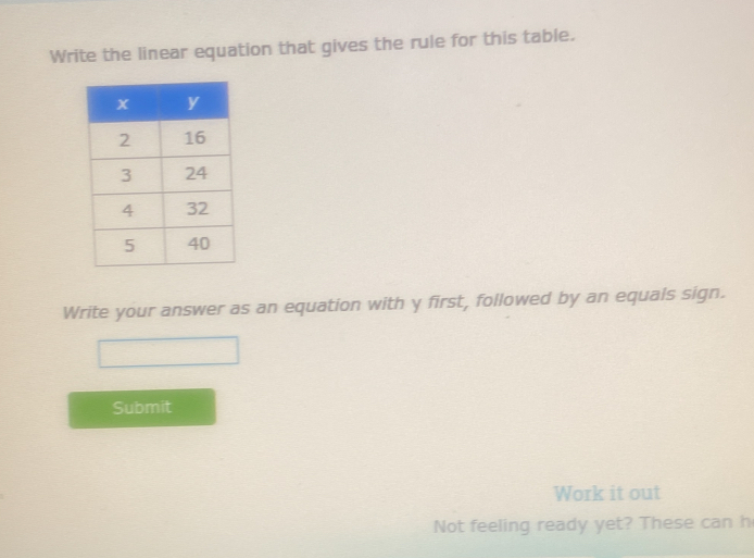 Solved: Write the linear equation that gives the rule for this table ...