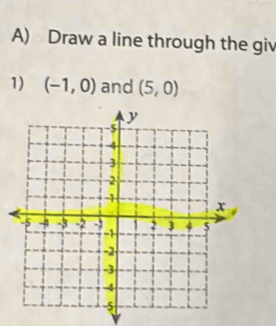 Draw a line through the giv 
1) (-1,0) and (5,0)