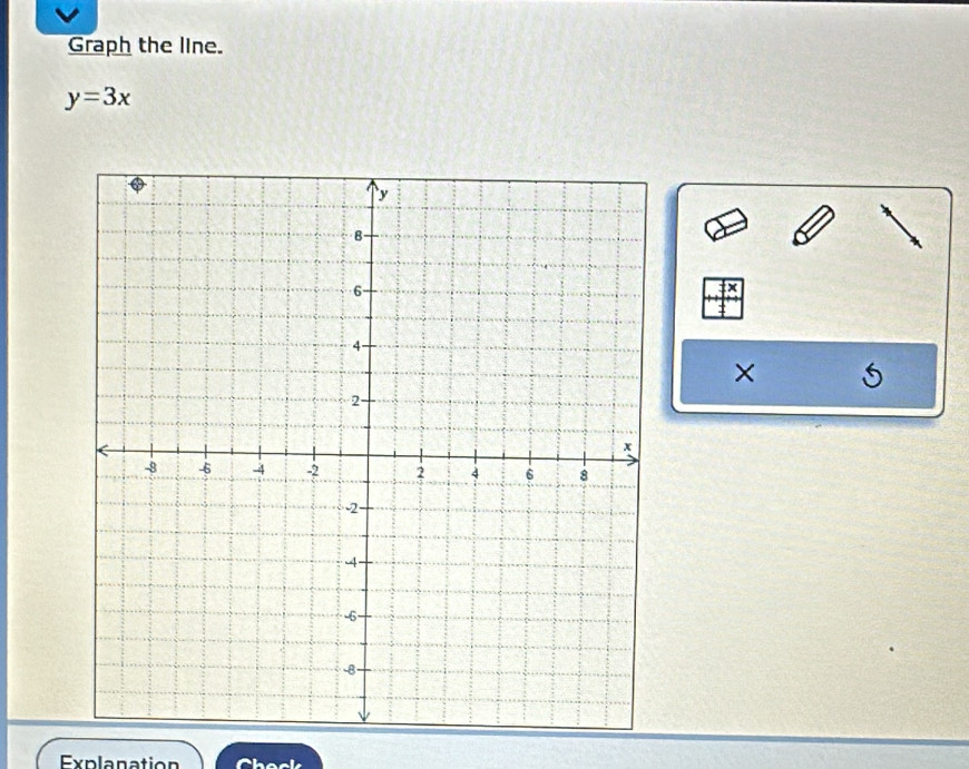 Graph the line.
y=3x
× 5 
Explanation heck