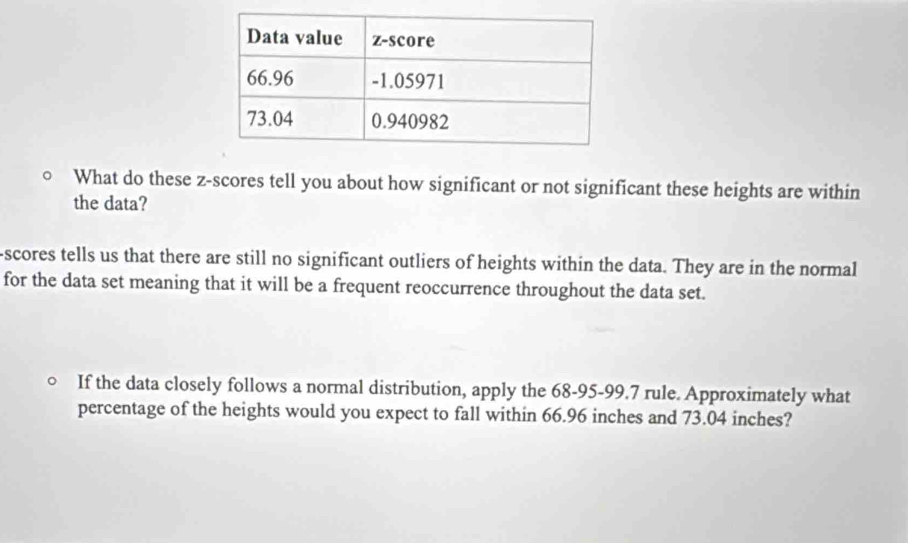 What do these z-scores tell you about how significant or not significant these heights are within 
the data? 
scores tells us that there are still no significant outliers of heights within the data. They are in the normal 
for the data set meaning that it will be a frequent reoccurrence throughout the data set. 
If the data closely follows a normal distribution, apply the 68-95 - 99.7 rule. Approximately what 
percentage of the heights would you expect to fall within 66.96 inches and 73.04 inches?