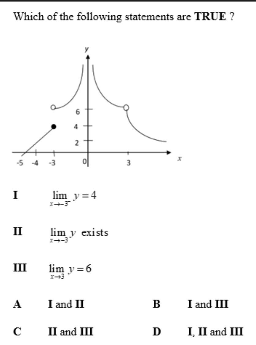 Which of the following statements are TRUE ?
I limlimits _xto -3^-y=4
II limlimits _xto -3y exists
III limlimits _xto 3y=6
A I and II B I and III
C II and III D I, II and III