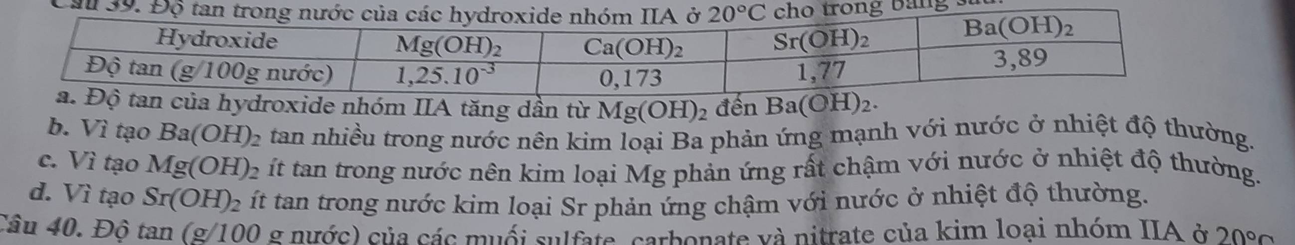 Cs
e nhóm IIA tăng dần từ Mg(OH)_2 đến
b. Vì tạo Ba(OH)_2 tan nhiều trong nước nên kim loại Ba phản ứng mạnh với nước ở nhiệt độ thường.
c. Vì tạo Mg(OH)_2 ít tan trong nước nên kim loại Mg phản ứng rất chậm với nước ở nhiệt độ thường.
d. Vì tạo Sr(OH)_2 í t tan trong nước kim loại Sr phản ứng chậm với nước ở nhiệt độ thường.
Câu 40. Độ tan (g/100 g nước) của các muối sulfate, carbonate và nitrate của kim loại nhóm IIA ở 20°∩