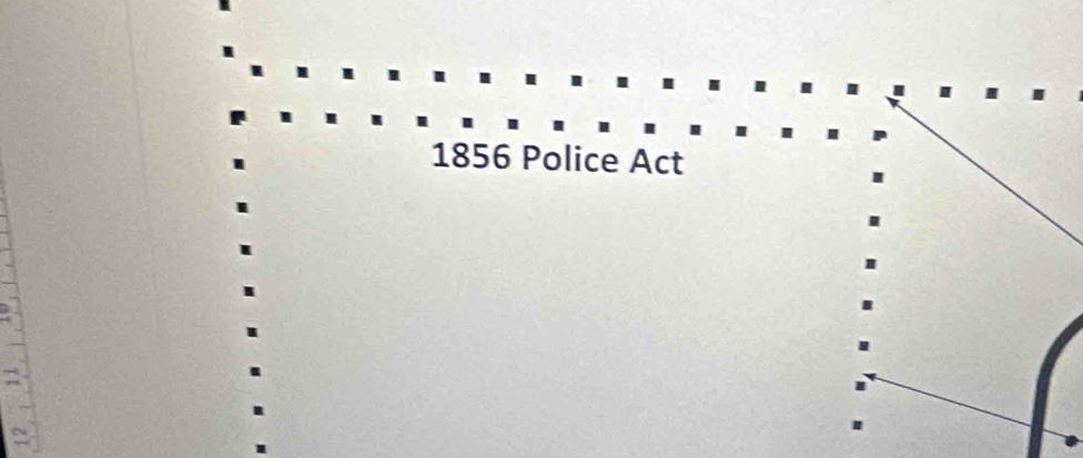 1856 Police Act