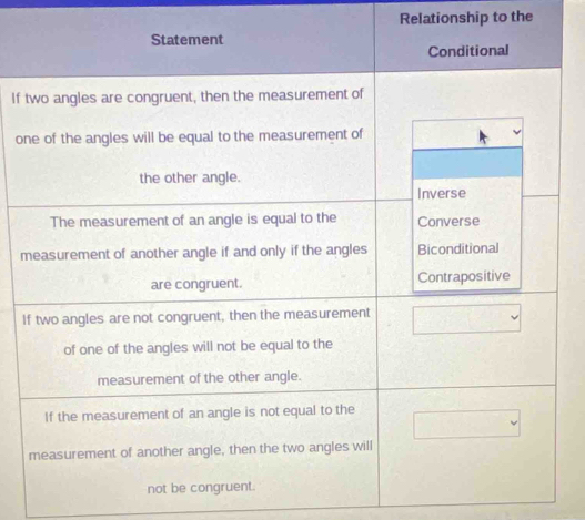 Relationship to the 
If 
o
m
I