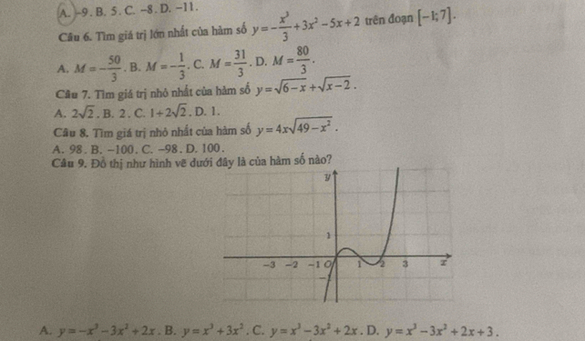 A. -9 . B. 5. C. --8. D. ~11.
Câu 6. Tìm giá trị lớn nhất của hàm số y=- x^3/3 +3x^2-5x+2 trên đoạn [-1;7].
A. M=- 50/3 . B. M=- 1/3 . C. M= 31/3 .D.M= 80/3 . 
Cầu 7. Tìm giá trị nhỏ nhất của hàm số y=sqrt(6-x)+sqrt(x-2).
A. 2sqrt(2). B. 2. C. 1+2sqrt(2). , D. 1.
Câu 8. Tìm giá trị nhỏ nhất của hàm số y=4xsqrt(49-x^2).
A. 98. B. -100. C. -98. D. 100.
Câu 9. Đồ thị như hình vẽ dưới đây là của hàm số nào?
A. y=-x^3-3x^2+2x. B. y=x^3+3x^2. C. y=x^3-3x^2+2x. D. y=x^3-3x^2+2x+3.