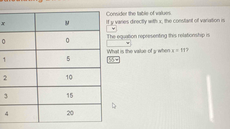 nsider the table of values.
x varies directly with x, the constant of variation is 
0 
e equation representing this relationship is 
at is the value of y when x=11 ? 
1✔
2
3